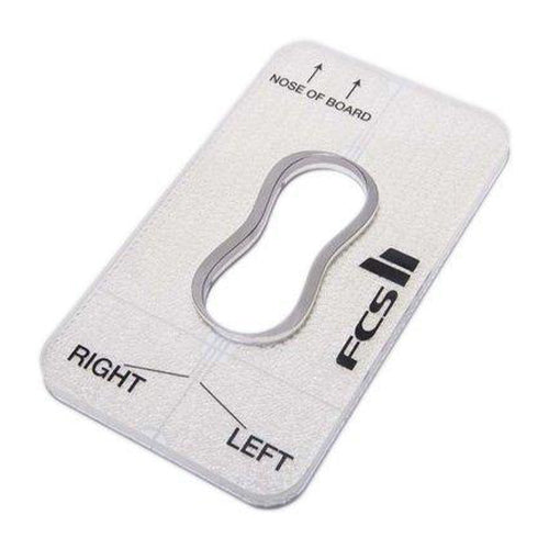 FCS 2 Router Template